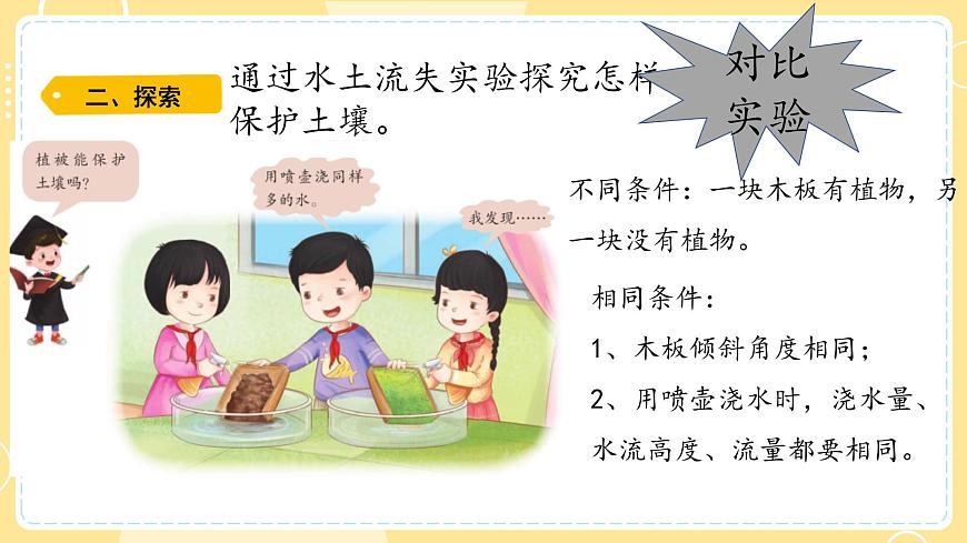 【青島版六三制】三上科學(xué) 3.11 保護(hù)土壤 課件第7頁
