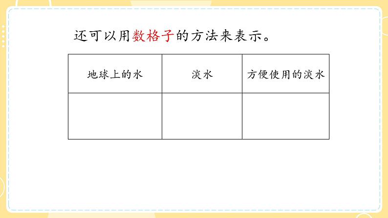 【青岛版六三制】三上科学 5.21 淡水资源 课件第7页