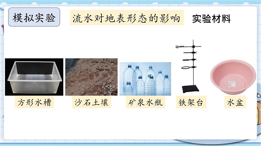 大象版科學(xué)六上 2.5《水與地表形態(tài)》課件+視頻+練習(xí)第8頁(yè)