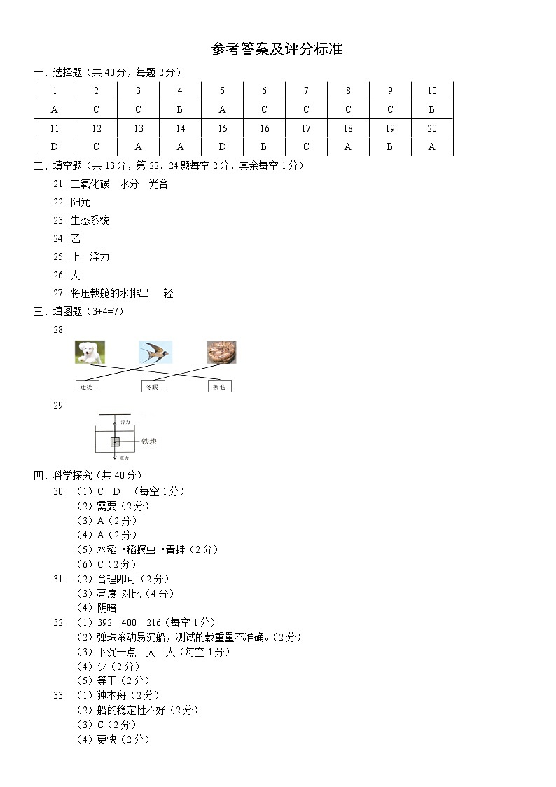 教科版小学科学五年级下册期中检测题(三)参考答案第1页