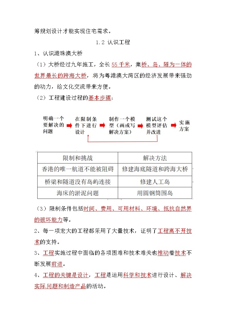 2022-2023学年教科版科学六年级下册单元复习讲义：第一单元《小小工程师》知识点清单02