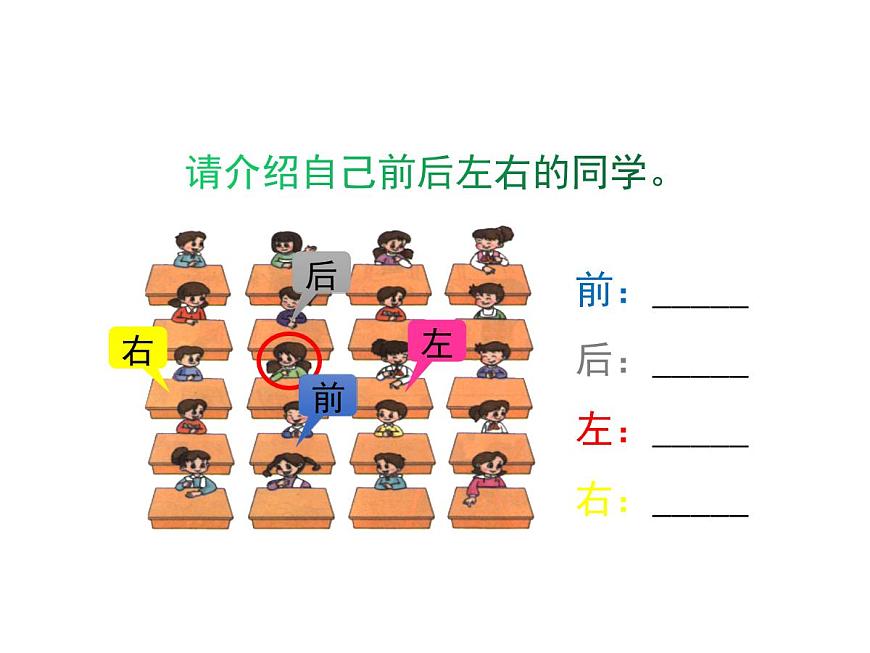 4.前后左右_課件第4頁