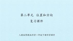 第二单元 位置和方向 复习课件