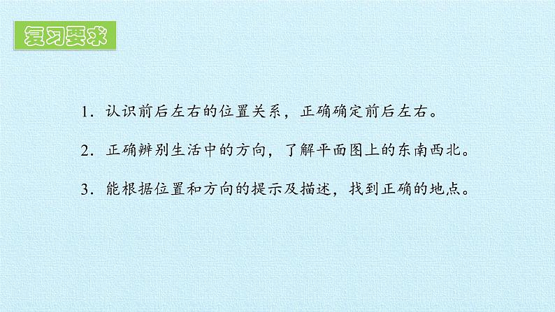 第二单元 位置和方向 复习课件第2页