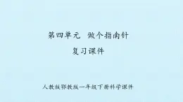 第四单元 做个指南针 复习课件