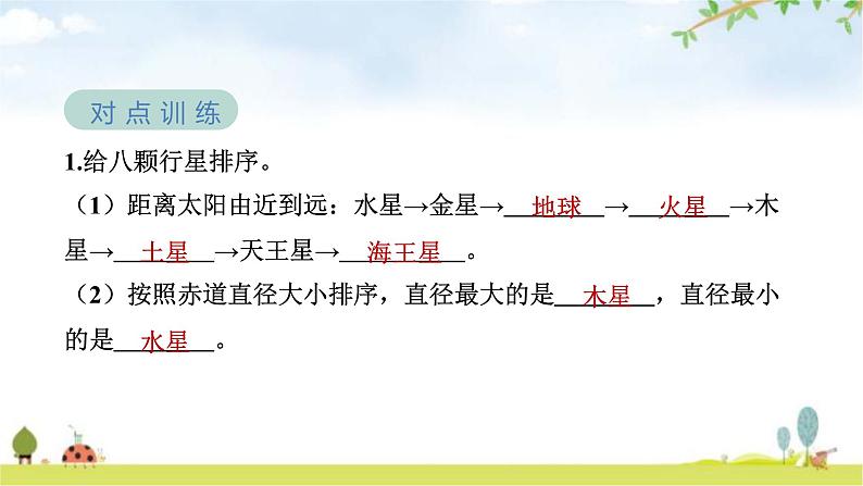 教科版六年级科学下册第3单元第2课时八颗行星教学课件第5页