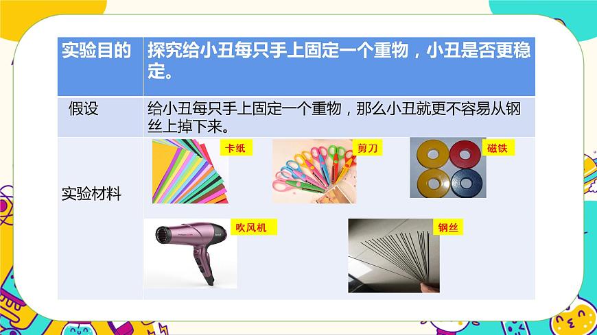 準(zhǔn)備單元《倒立的小丑》課件PPT第8頁
