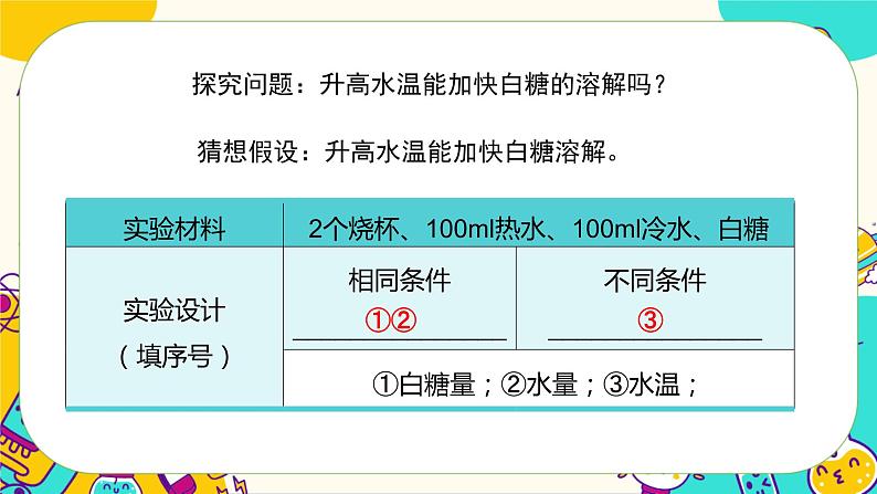 3.3《溶解与加热》课件PPT04