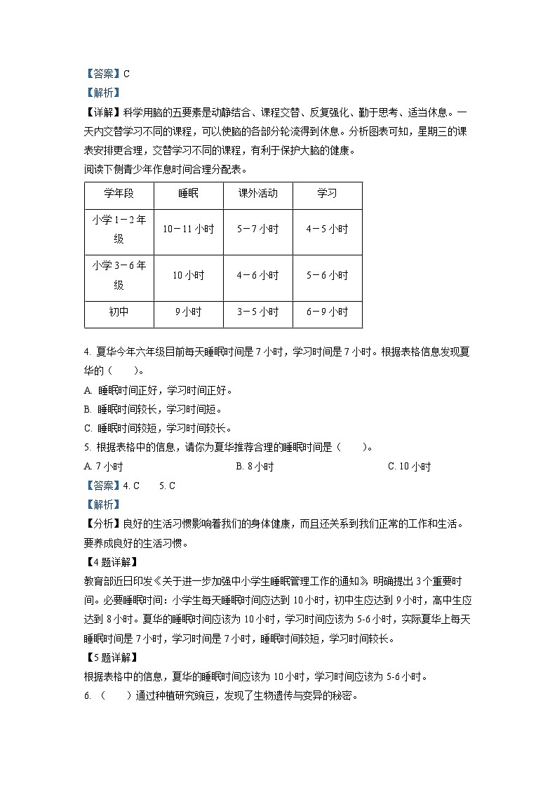 2021-2022学年山西省吕梁市汾阳市苏教版六年级下册期末考试科学试卷(解析版)第2页