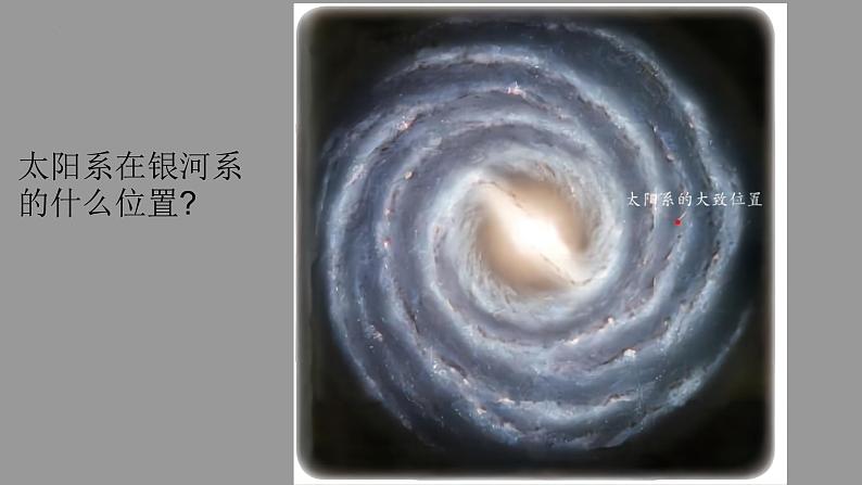 新青岛版六三学制六年级科学下册 18 神秘星空(课件+素材)07