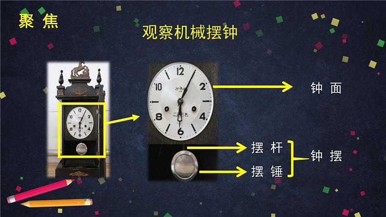 教科版五年级上册科学3.4机械摆钟教学课件第4页