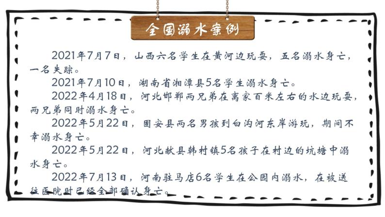 班会学生防溺水课件课件07