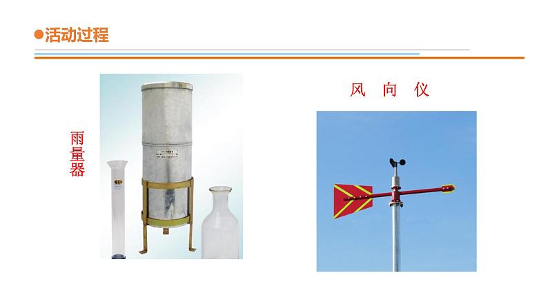 14.《天气和气候》教学课件第6页