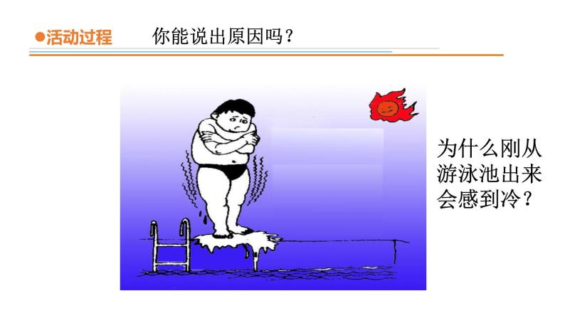 15.《水蒸发》教学课件07