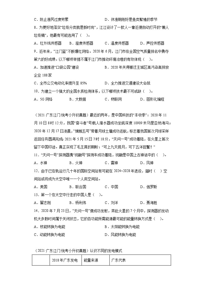 小升初知识点分类-03地球与宇宙科学(试题)②-六年级下册科学通用版第2页