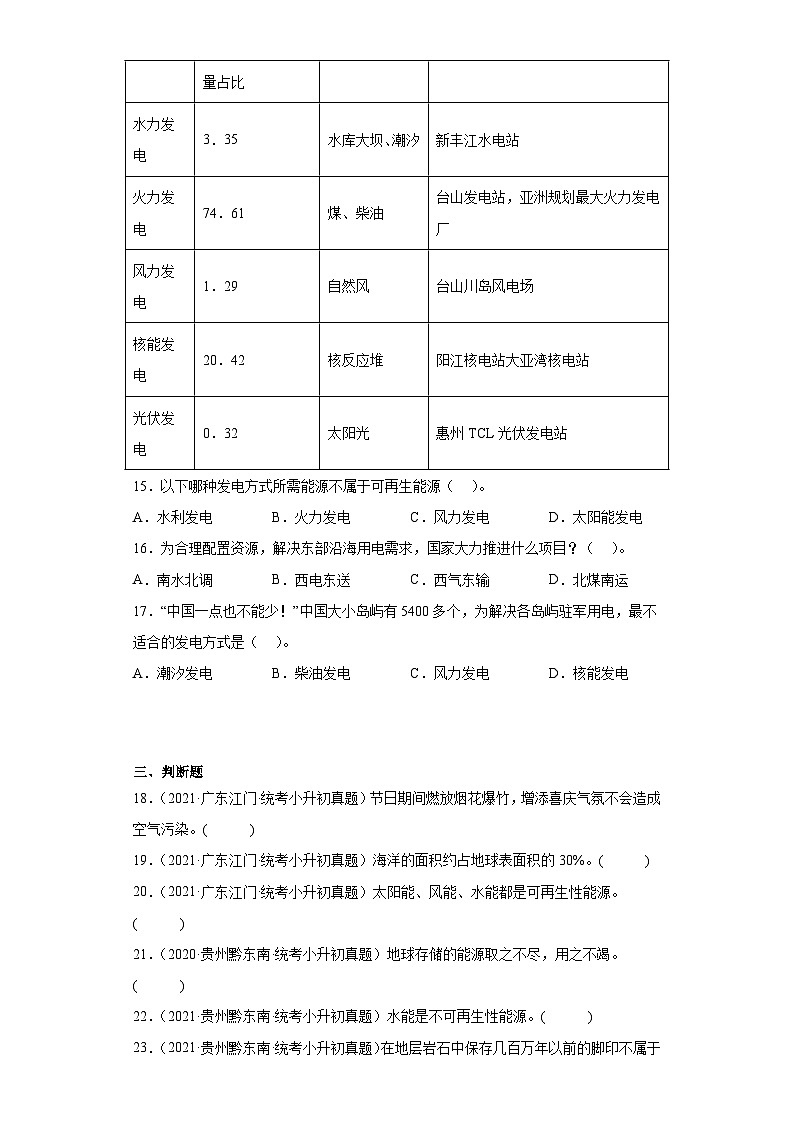 小升初知识点分类-03地球与宇宙科学(试题)②-六年级下册科学通用版第3页