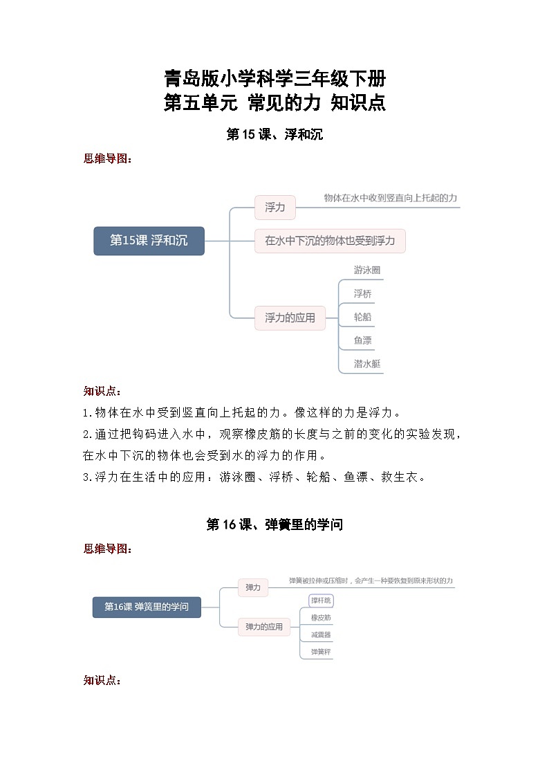 【期末复习】第五单元 常见的力——三年级下册科学单元知识点总结(青岛版)01