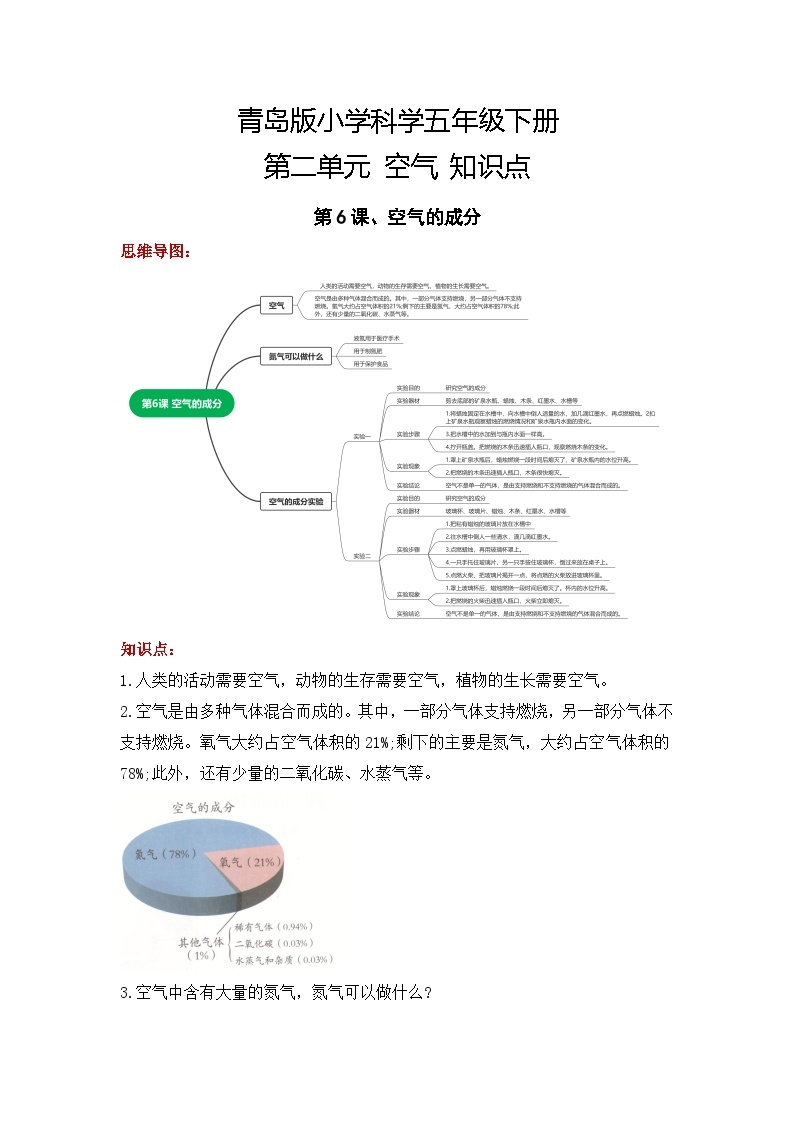 【期末复习】第二单元 空气——五年级下册科学单元知识点总结（青岛版）01