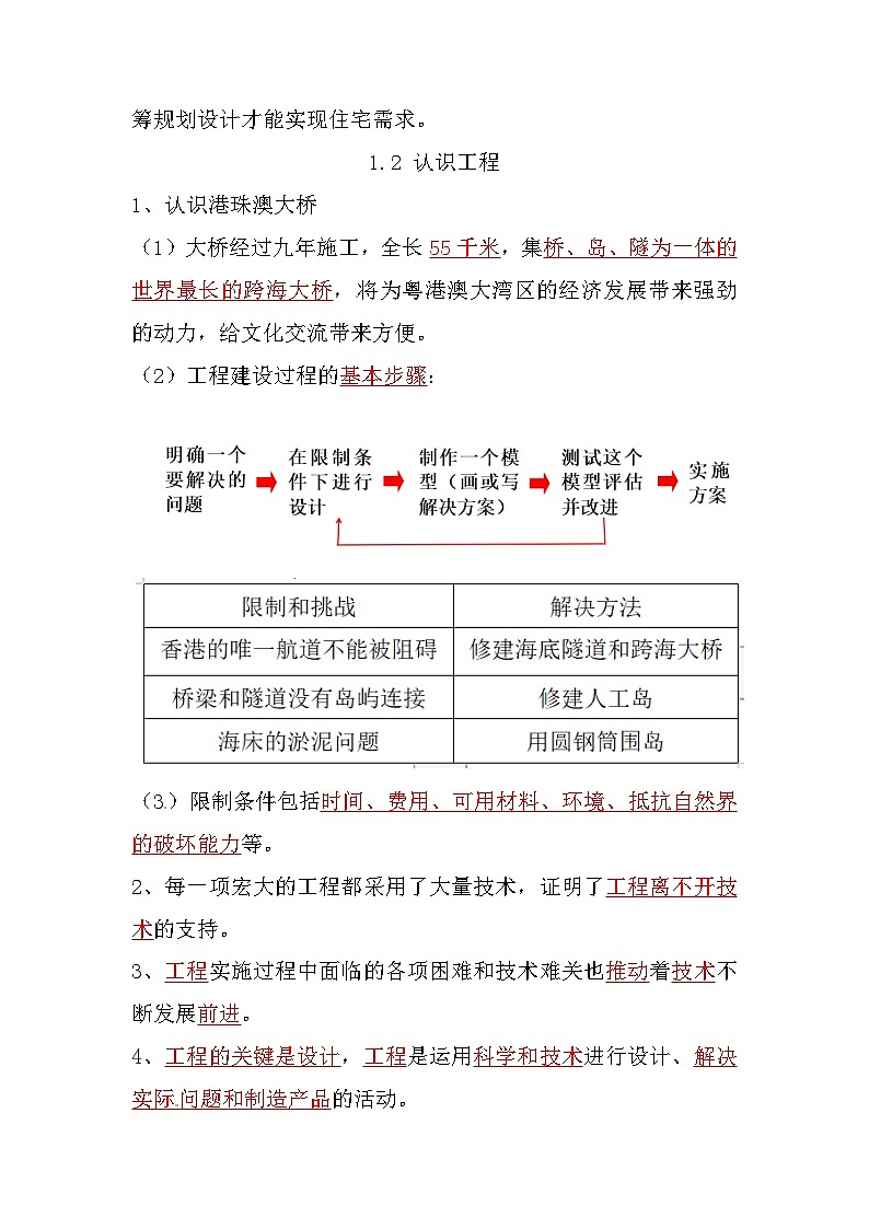 【期末复习】第一单元《小小工程师》知识点总结——教科版六年级下册科学单元知识点总结02