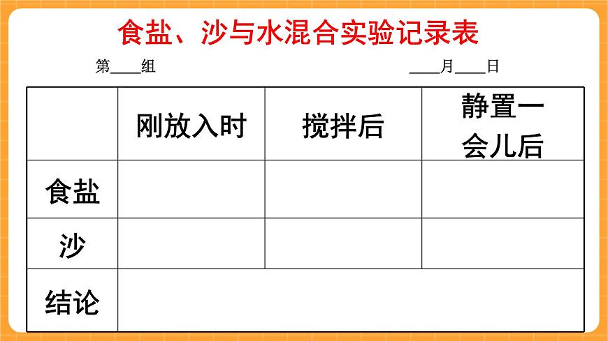 《1.水能溶解一些物質(zhì)》第二課時(shí) 課件第6頁