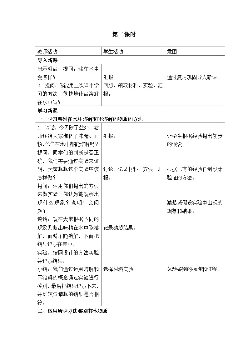 《1.水能溶解一些物质》第二课时 教案+课件01