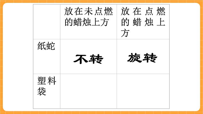 《5.热空气》课件第4页