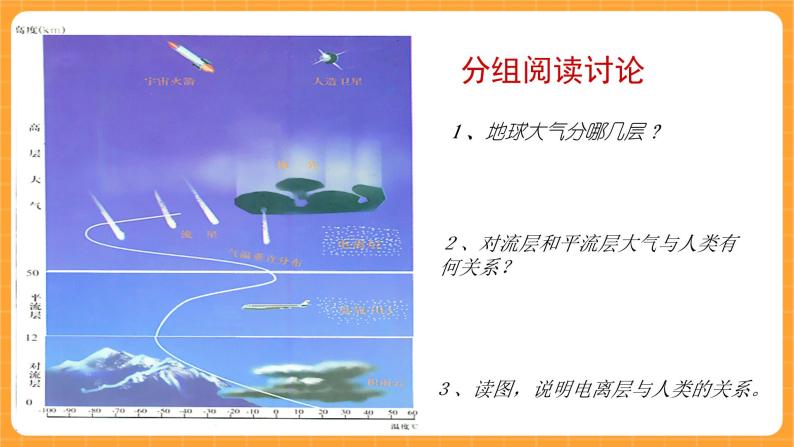 《1.空气的组成》第一课时 教案+课件02