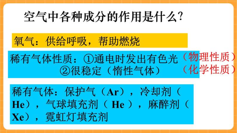 《1.空气的组成》第一课时 教案+课件08