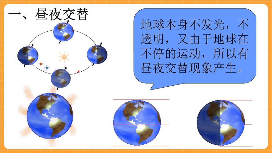 《6.晝夜交替》第二課時(shí) 課件第4頁