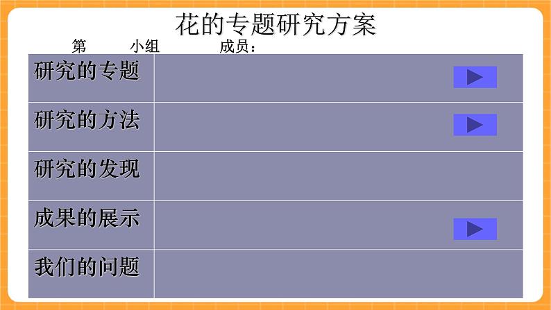 《10.各种各样的花》第四课时 课件第3页