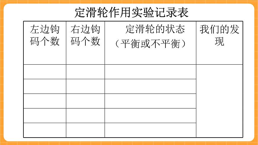 《2.滑輪》課件第6頁