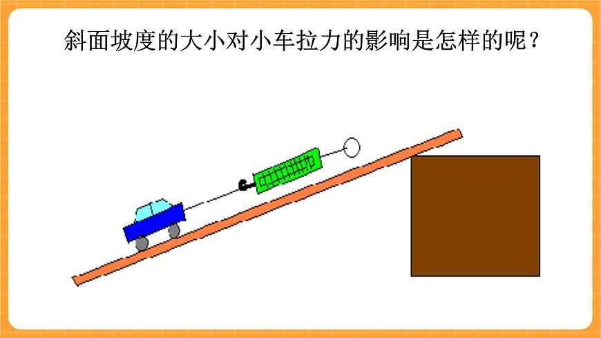 《4.斜面》第三課時 課件第3頁
