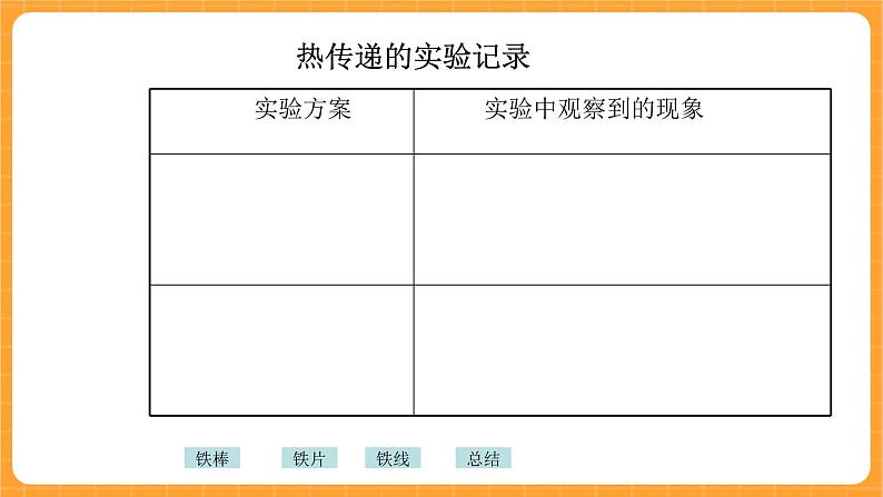 《6.勺柄是怎么热的》课件第7页