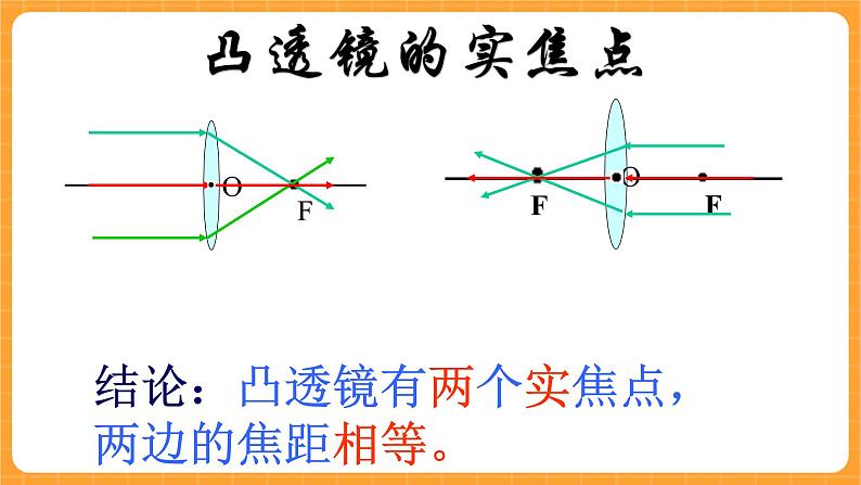 《14.透镜》第二课时 课件第8页