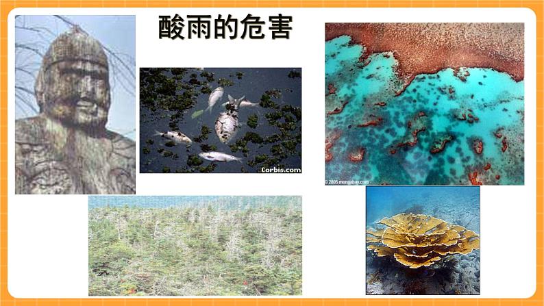 《18.常规能源》课件第8页