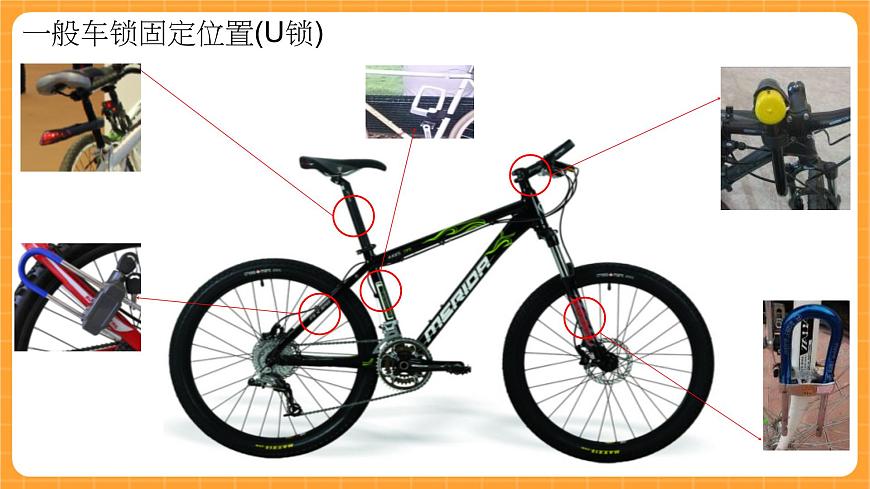 《7.自行車的形式》第二課時 課件第2頁