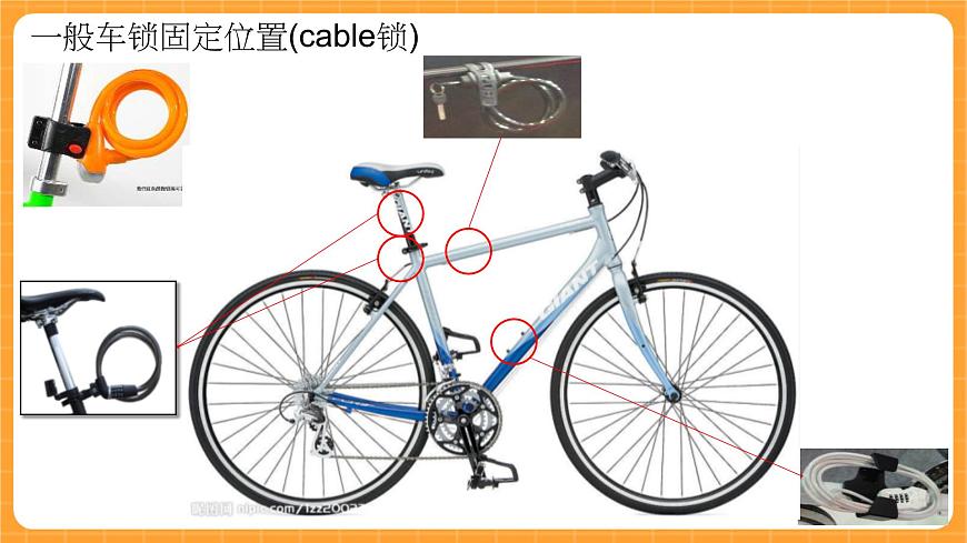 《7.自行車的形式》第二課時 課件第3頁