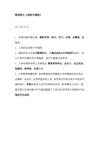 【期末单元复习】小学科学苏教版单元知识点总结一年级下册： 第四单元《动物与植物 》
