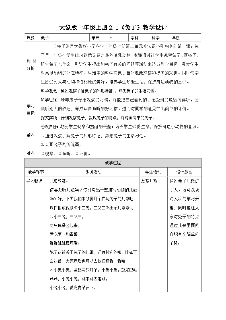 【大象版】一上科学  2.1《兔子》课件+教案+练习01