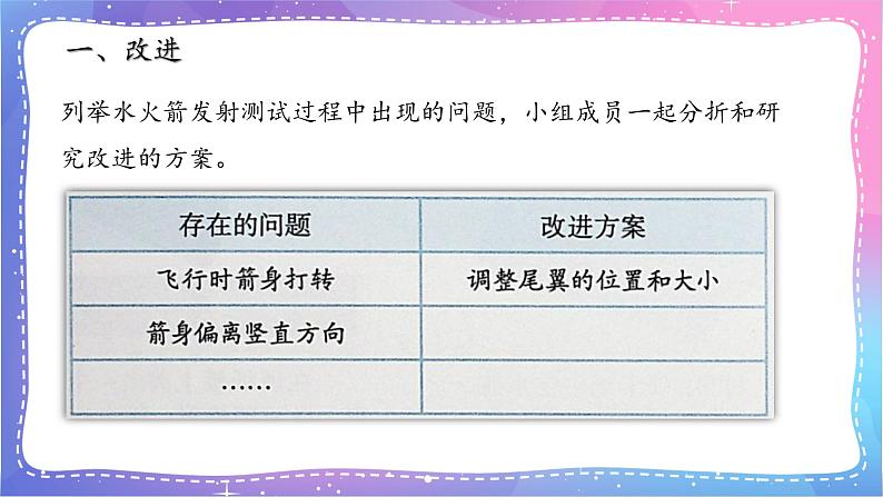 三年级科学上册课件 第二十课 制作水火箭 课件第2页