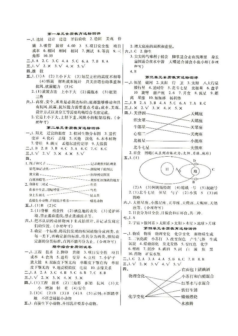 新教科版六年级下册《科学》第一单元素质教育达标测评(含答案)01