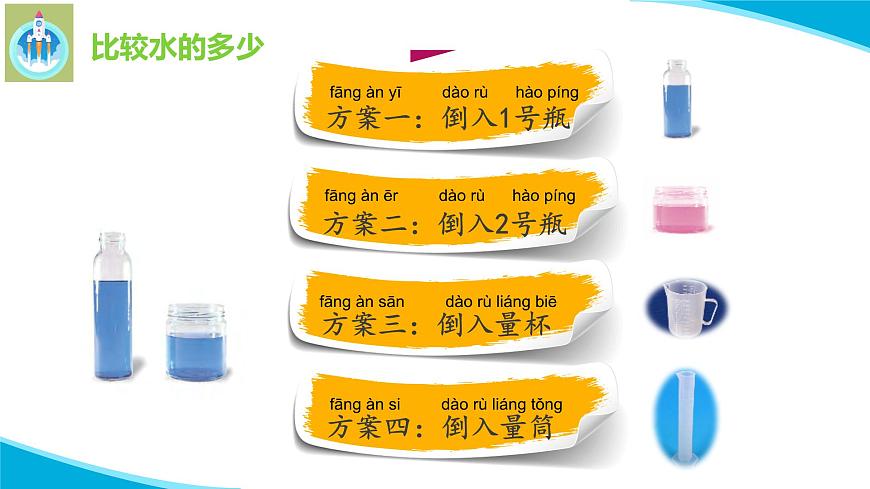 3上好科學(xué)課PPT課件蘇教版科學(xué)一年級上冊第7頁