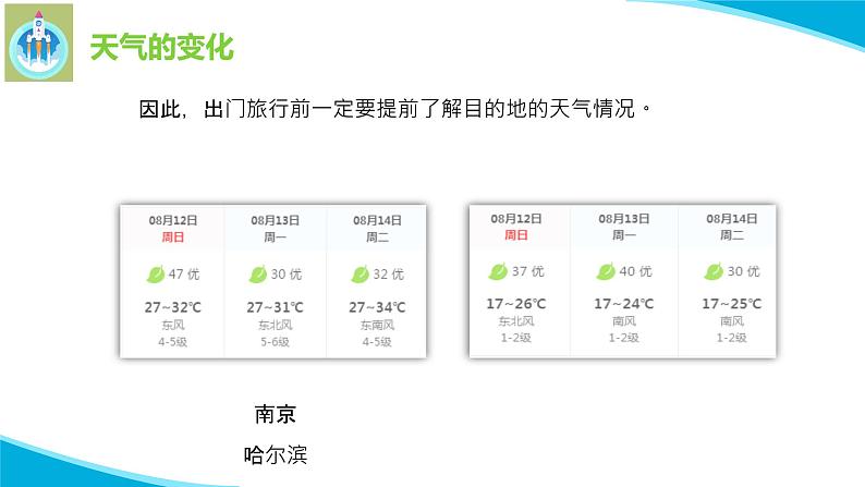 苏教版科学二年级上册2天气的影响PPT课件06