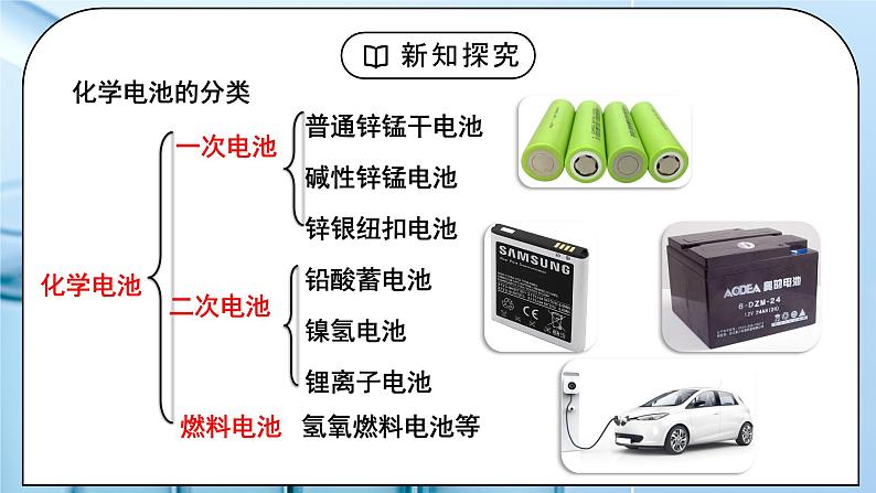 《原电池》第二课时课件第4页