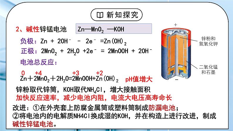 《原电池》第二课时课件第7页