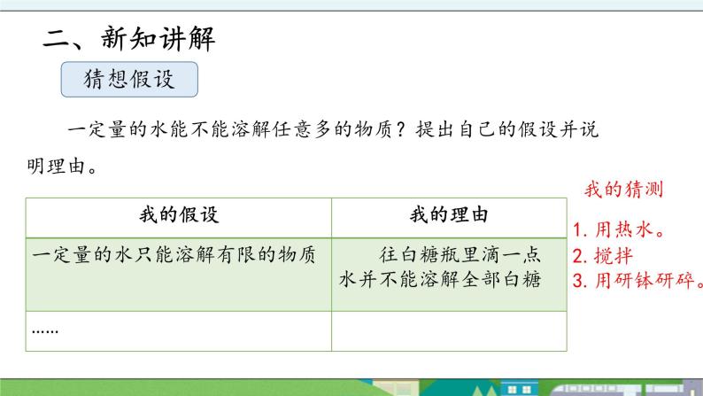 大象版科学三年级上册3.4《溶解的多少》课件03