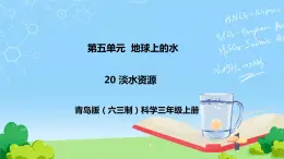 20 淡水资源 教学课件