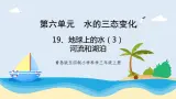 6.1《地球上的水 》(3)教学课件