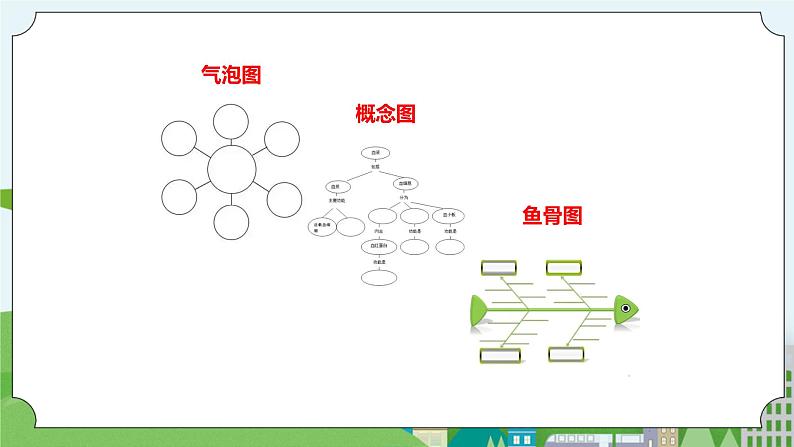 新苏教版科学五年级上册  20大脑的开发与利用 课件第4页