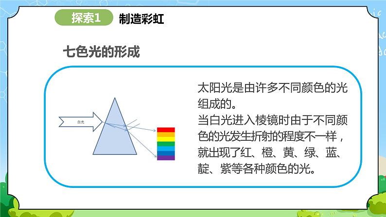 苏教版科学五年级上册4《七色光》课件第8页